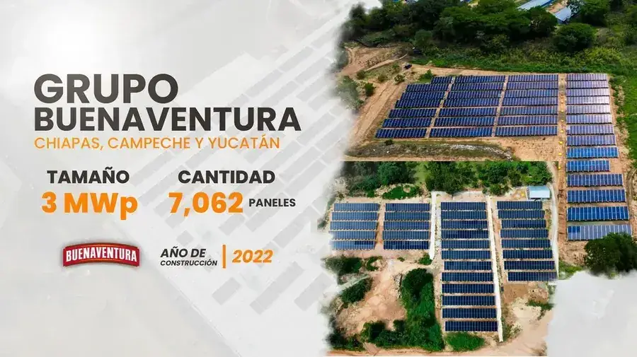 Proyecto solar Energon en Grupo Buenaventura: 3 MWp, 2022