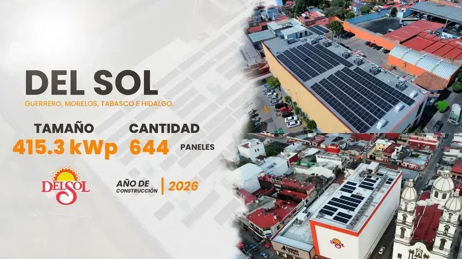 Proyecto solar Energon en Del Sol: 415 kWp, 2026